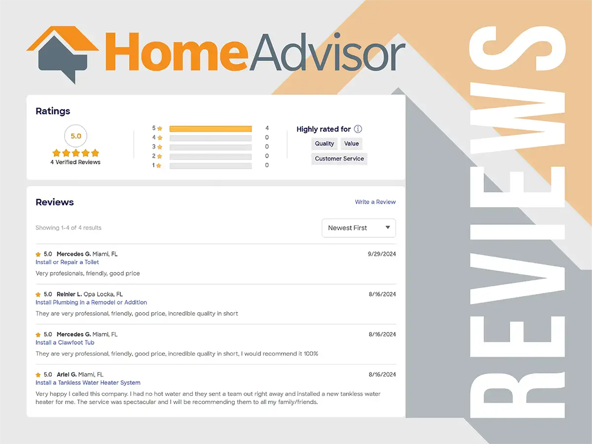 Buy positive HomeAdvisor reviews to increase trust and boost your business visibility.